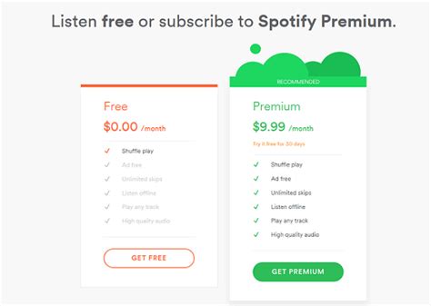 Spotify Premium 2025 Free Download Link
